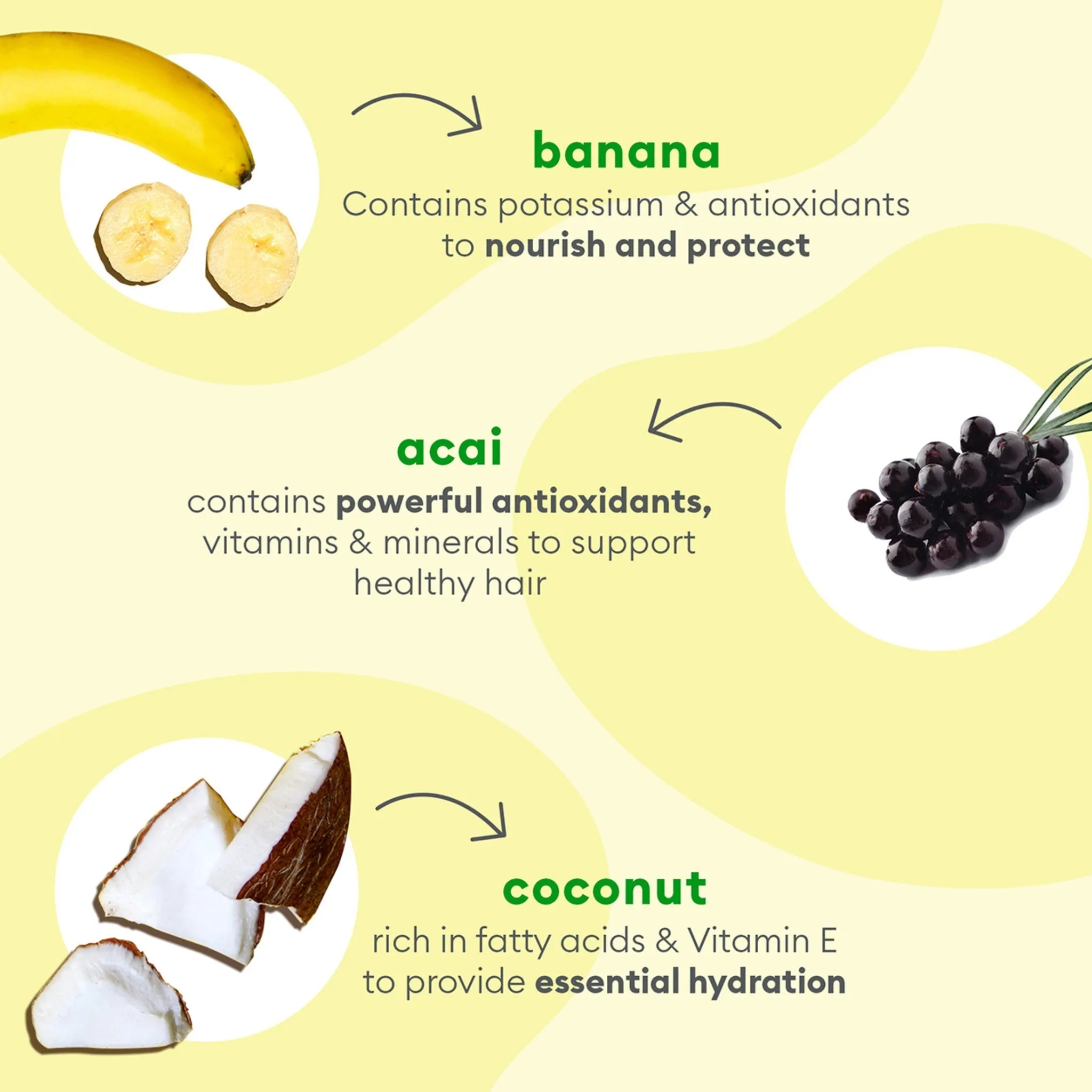 Banana and Coconut Nourishing Superfood Shampoo