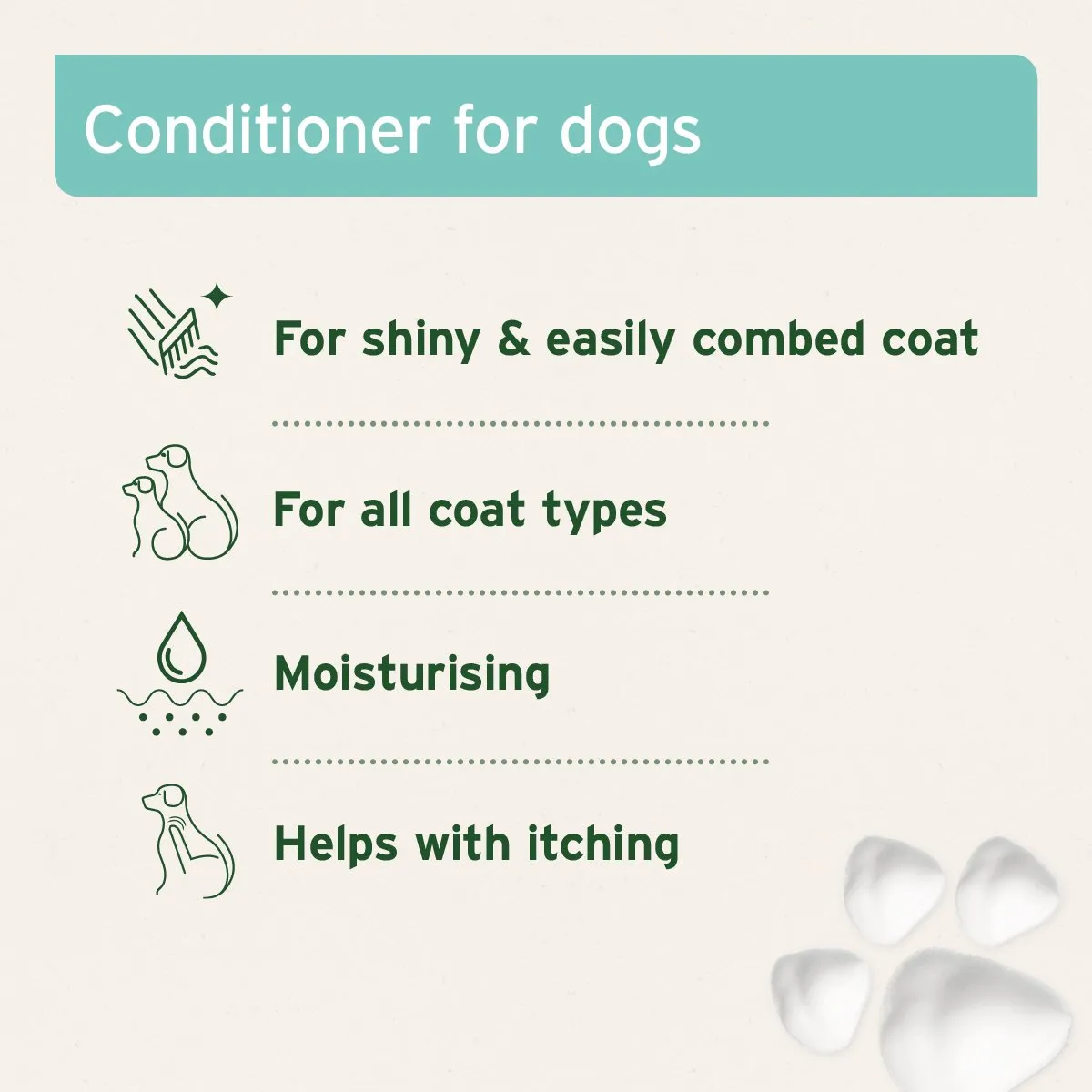 Fur Harmony Coconut Conditioner for Dogs - 200ml